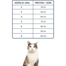 Prime Econature Sarı Ambalaj Gurme Yetişkin Kedi Maması 15KG