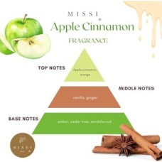 250 ml Apple & Cınnamon Yedek Esans
