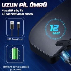 Motosiklet Kaskı LED Panel - Bluetooth Uygulamalı, USB Şarjlı, Programlanabilir Arka Işık & Sinyal Gösterge Ekranı, Gece Sürüş Güvenliği Için Akıllı LED Kask Aksesuar- Motor Aksesuar-Sh