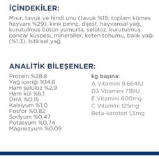 Prime Hill's Scıence Plan Büyük Irk Tavuklu Yavru Köpek Maması 14.5 kg