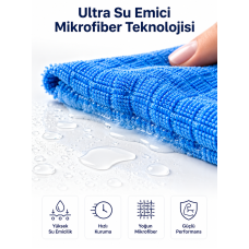40x40 Mikrofiber Temizlik Bezi İz Bırakmayan Cam Ayna Mobilya Mutfak Temizlik Bezi - Lisinya 40x40 Mikrofiber Temizlik Bezi İz Bırakmayan Cam Ayna Mobilya Mutfak Temizlik Bezi - Lisinya